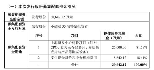 日联科技拟9.36亿元收购菲莱测试100%股权 深化技术开发布局，拓展检测领域新边界