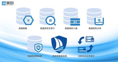 美创科技与中科可控完成产品兼容互认证，携手提升技术服务能力